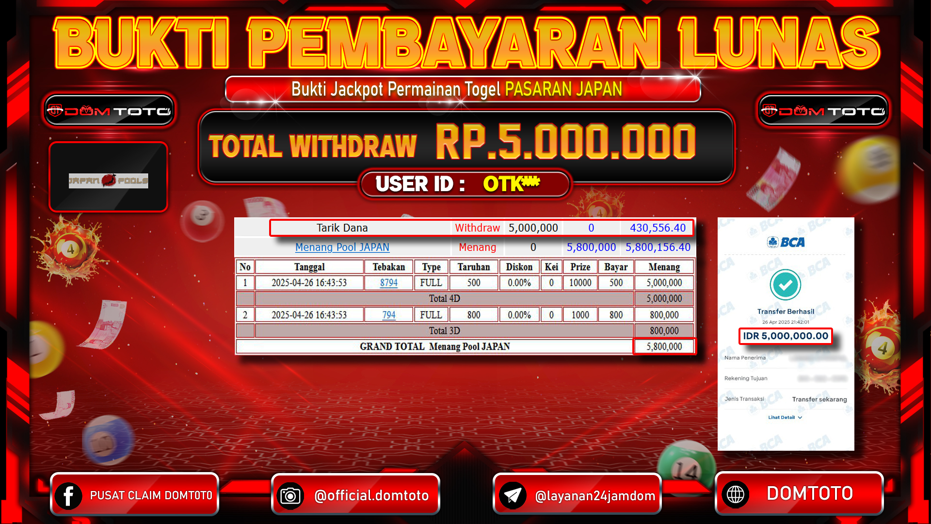 JACKPOT TOGEL JAPAN 26 APRIL 2025